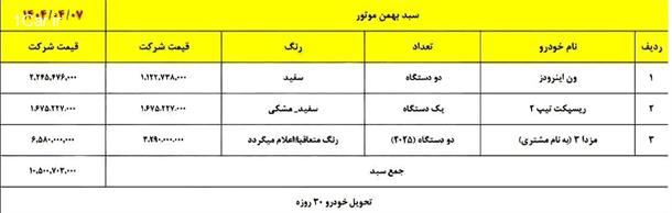 فروش سبدی محصولات بهمن موتور آغاز شد (تیر 1404)